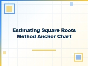 Mastering the Method for Estimating Square Roots
